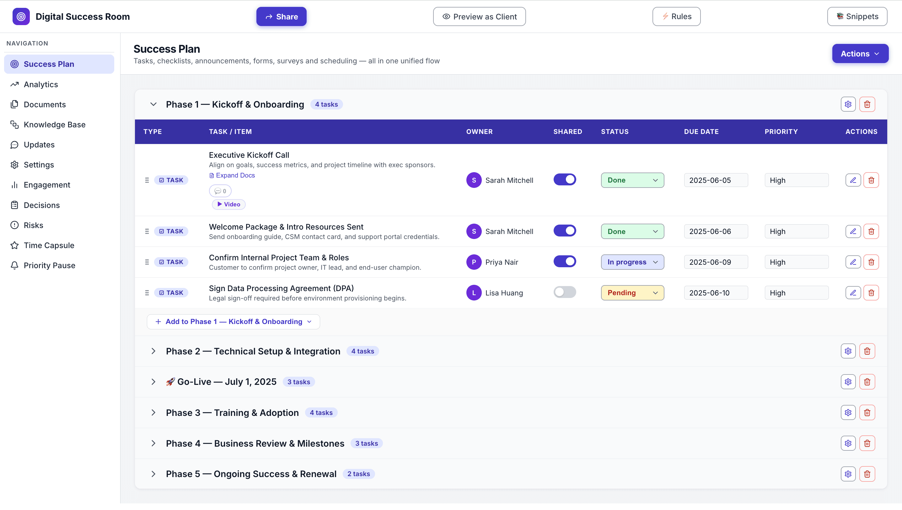 Digital Success Room showing a shared success plan with tasks, owners, and status across onboarding phases