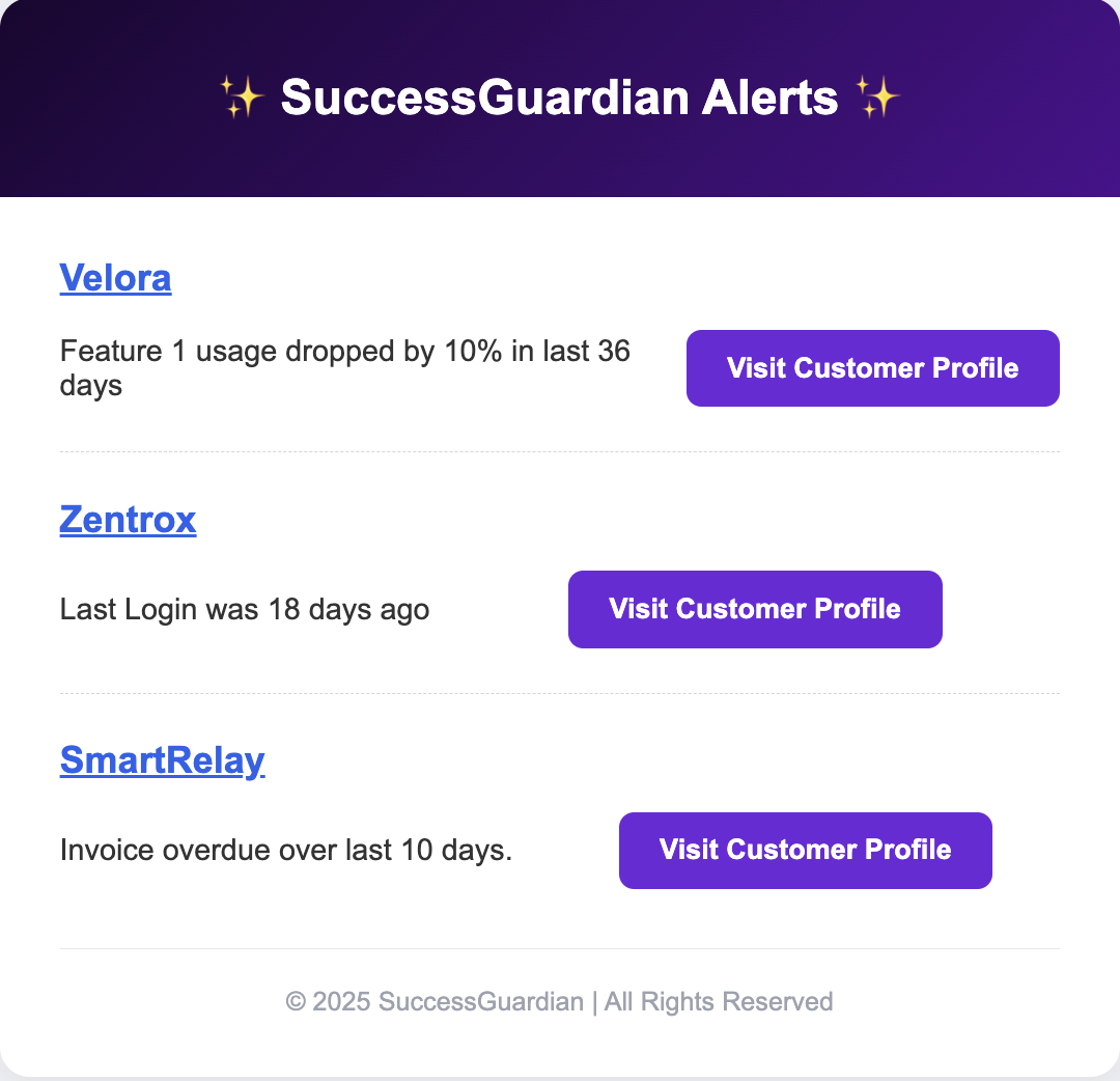 Customer health scores